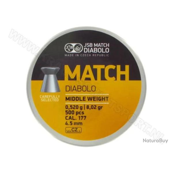 Plombs JSB Match Diabolo 4.5 mm 8.02 grain