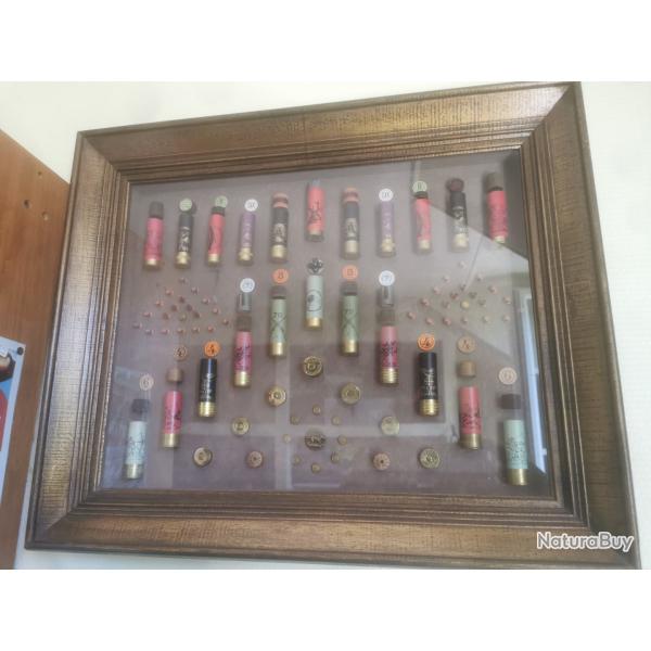 Tableaux de munitions