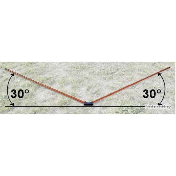 Angle de tir t�lescopique