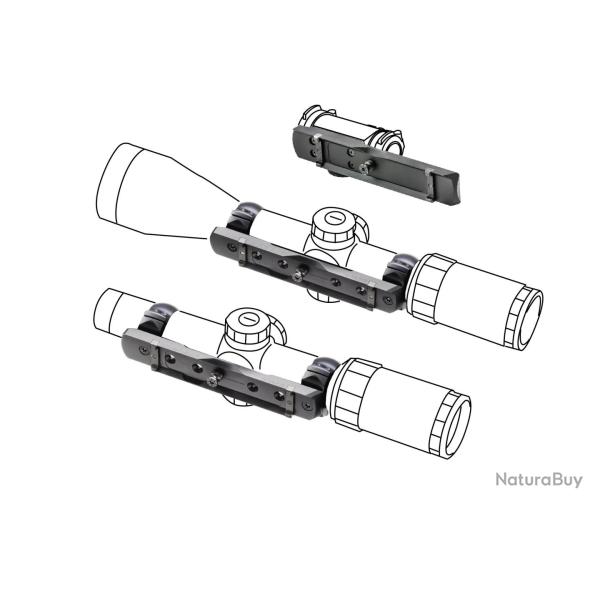Rail Browning Nomad - Schmidt & Bender