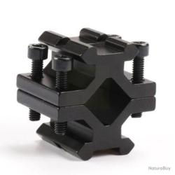 ADAPTATEUR DOUBLE RAIL PICATINNY POUR CANON