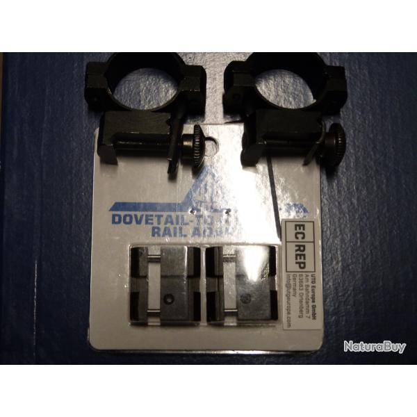 Colliers pour montage fixe diam�tres 25,4 + adaptateur pour le passage rail de 11 � 21.