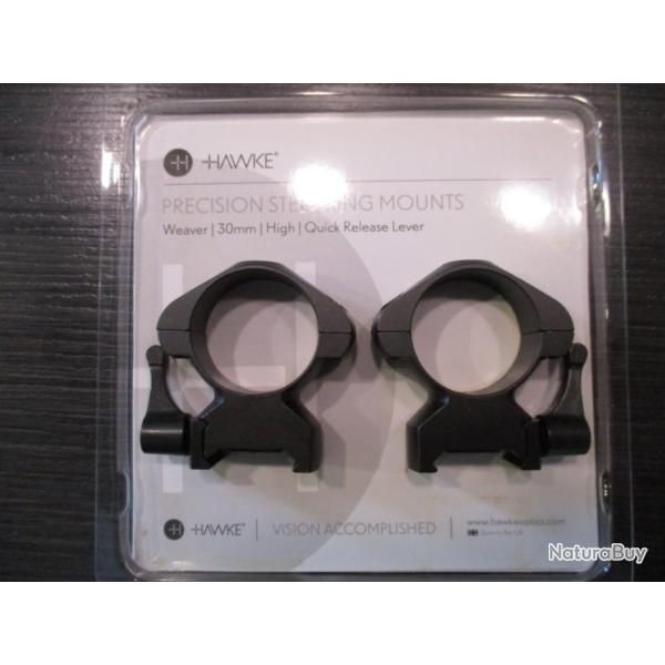 Colliers Hawke en acier, amovibles diamtre 25.4mm pour MastrS