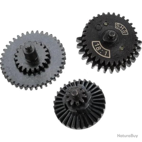 Set Engrenages CNC 18:1 Torque (SHS)