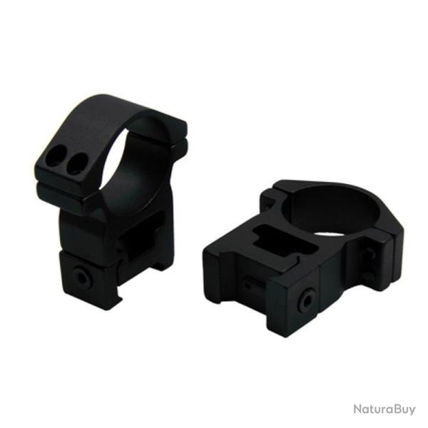 Colliers FUZYON montage Aluminium diam.30mm Haut pour rail weaver