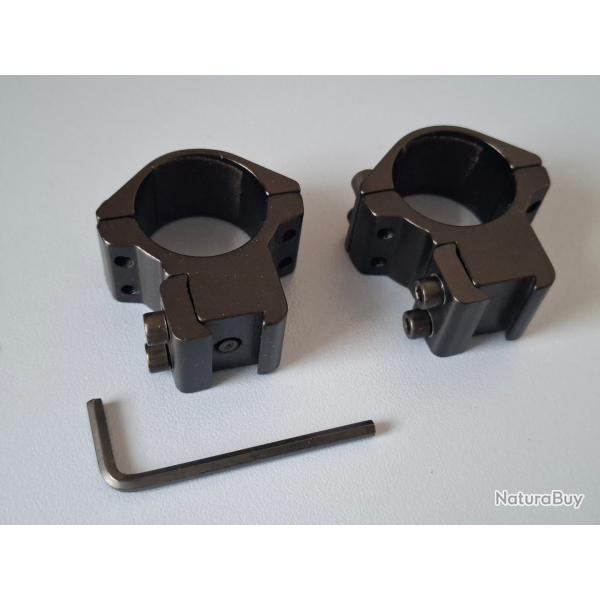 colliers D25 H25 sur rail 11mm