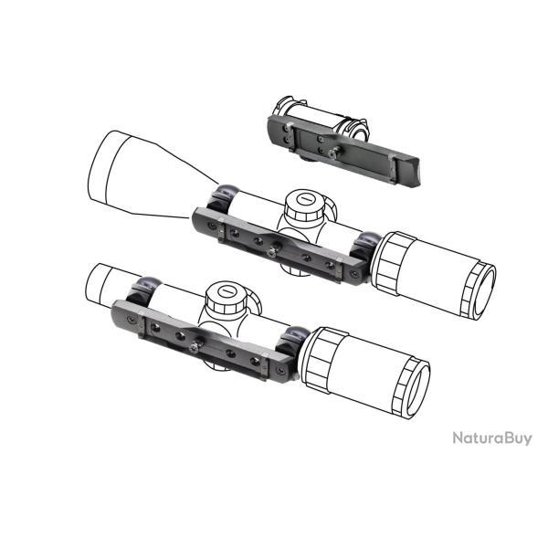RAIL DE MONTAGE NOMAD DR SIGHT/MEOSIGHT/COMPACTPOINT