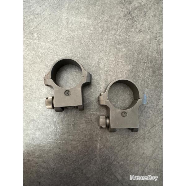 Colliers ruger