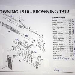 Browning 1910 : lot global pièces