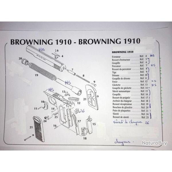 Browning 1910 : lot global pices