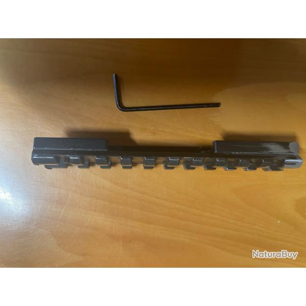 Rail pent� 20 moa