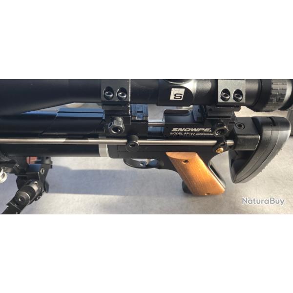 Kit Double Rail Picatinny PP750 Snowpeak / Artemis