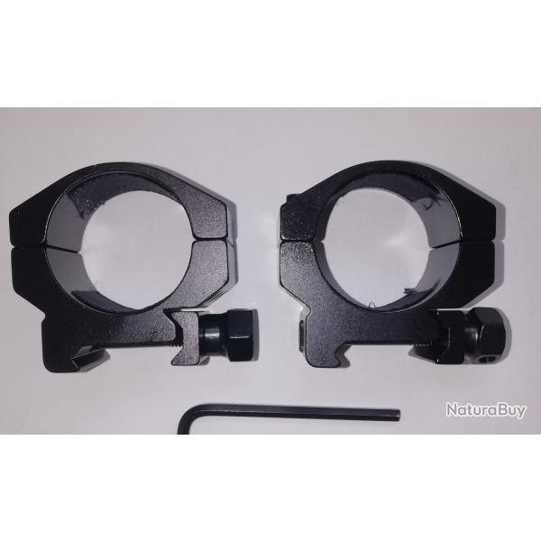 Collier montage optique