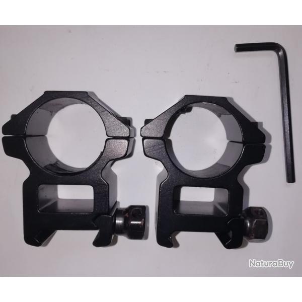 Colliers montage optique