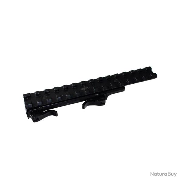 Montage RUSAN rail Wiever Picatinny