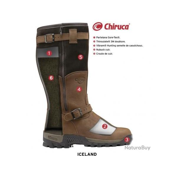 CHIRUCA BOTTES FOURREES ICELAND