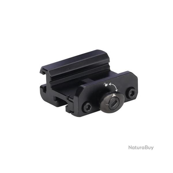 Olight Rail Adaptateur de Picatinny pour Odin Mini et Odin