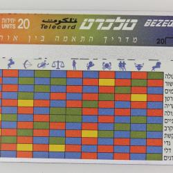 Télécarte L&G dummy Compatibility Zodiac matching Israël