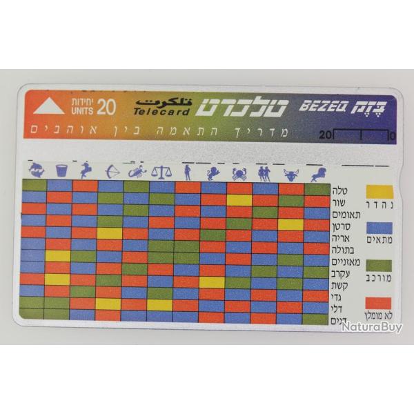 T�l�carte L&G dummy Compatibility Zodiac matching Isra�l