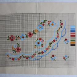 Carton tapisserie de Berlin XIXe si&egrave;cle broderie couture