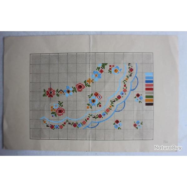 Carton tapisserie de Berlin XIXe si�cle broderie couture