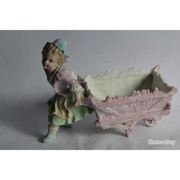 Jardini�re porcelaine biscuit Petite fille Sitzendorf Allemagne