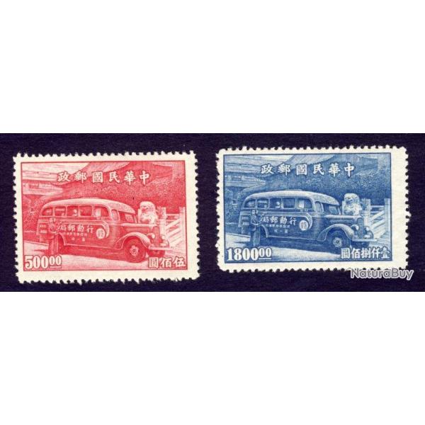 Timbres Chine progr�s postal sans gomme 1947 Neuf **