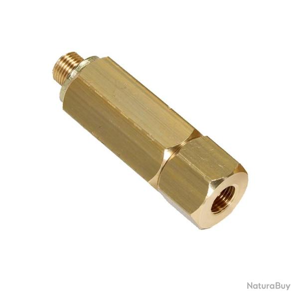 Filtre anti-humidit - Fx Airguns