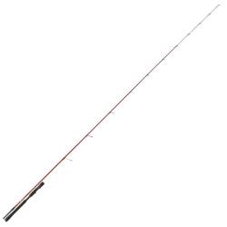Canne spinning TENRYU Ikagami TR 68 MH