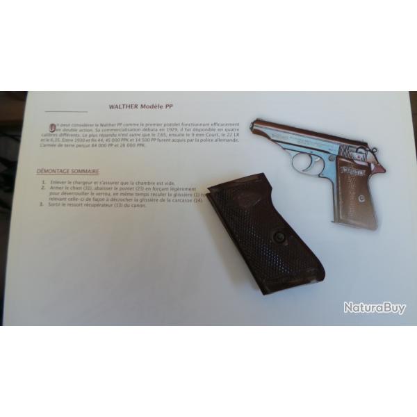 PLAQUETTES DE CROSSE POUR WALTHER MANURHIN MODELE PP