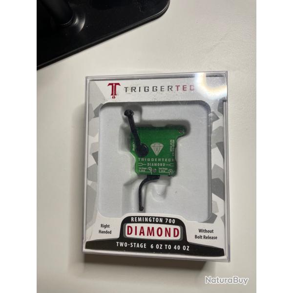 BLOC DE DETENTE TRIGGERTECHT