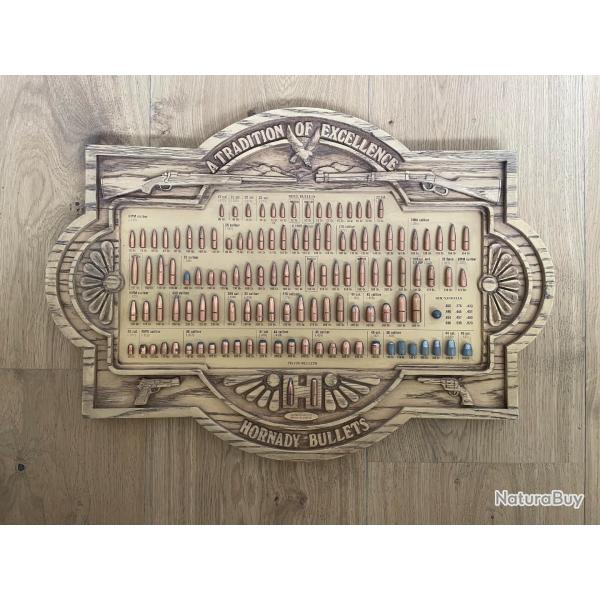 PANNEAU D'AFFICHAGE DE MAGASIN MUNITIONS HORNADY BULLETS VINTAGE