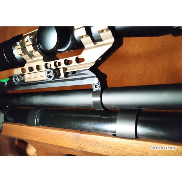 Benjamin Akela Soutient de Rail picatinny