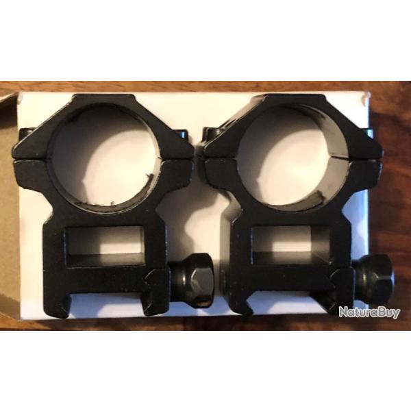 Montage lunette diam 25,4