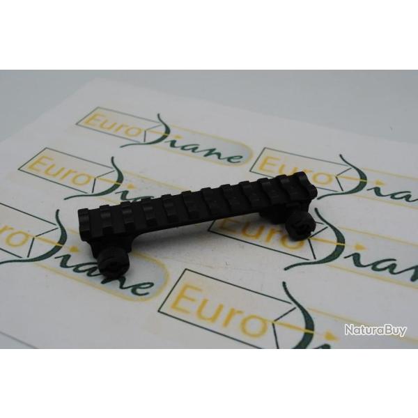 Rail Weaver/Picatinny pour Haenel Jaeger 9, longueur 115, mm