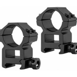 RTI Rail 22 mm / Diam 25,4 mm / Haut