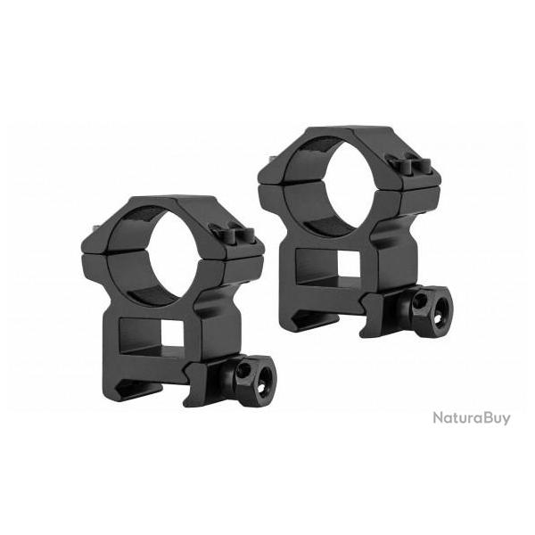 RTI Rail 22 mm / Diam 25,4 mm / Haut