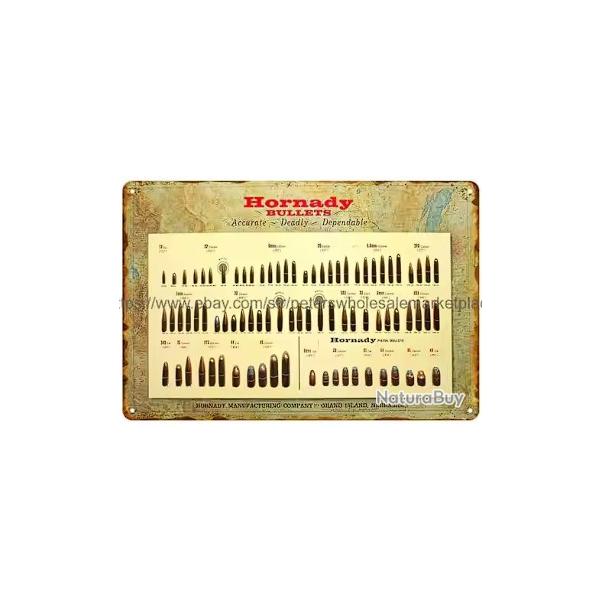 Plaque d�corative vintage S ogive hornady LIVRAISON GRATUITE