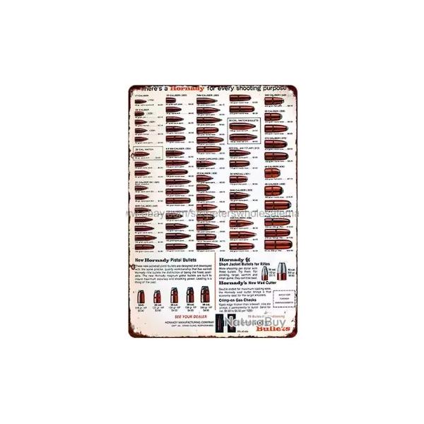 Plaque d�corative vintage M ogive hornady V2 LIVRAISON GRATUITE