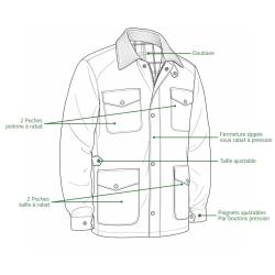 Veste cir&eacute;e 1919 isolation thermique coton cir&eacute; vert kaki S &agrave; 3XL