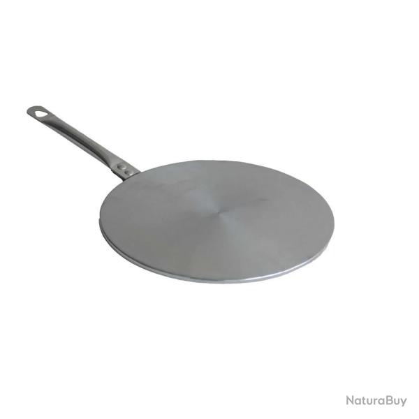 Le disque relais induction