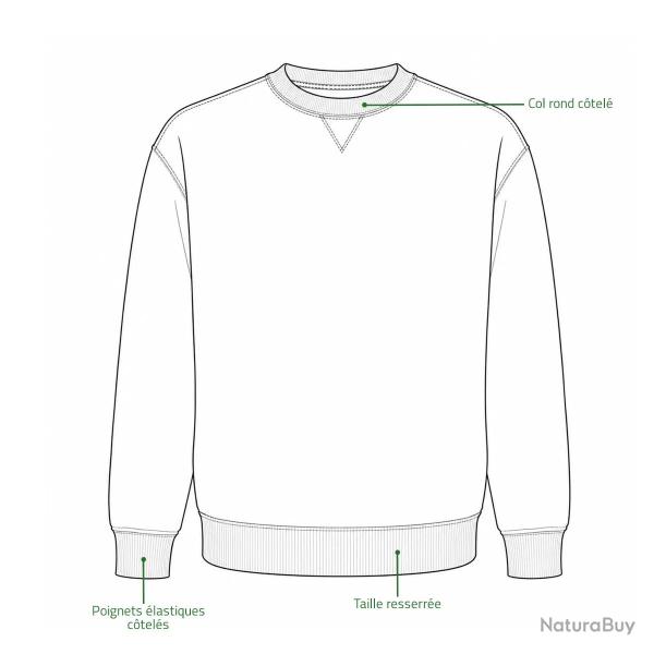 Sweat shirt Caterham bleu marine jusque 2XL M