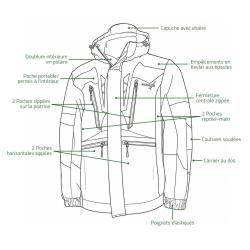 Veste de chasse softshell SL TEX orange camo