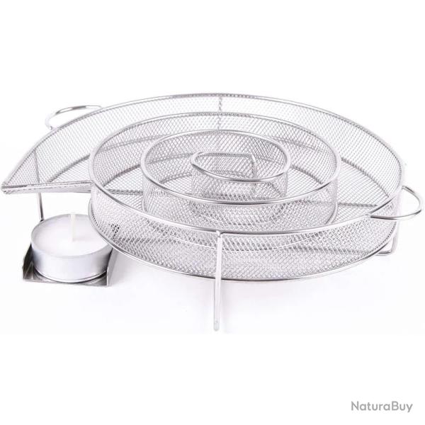 Gnrateur de fume Le Pratique