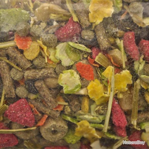 Nourriture pour chinchilla Premium 12,5 Kg
