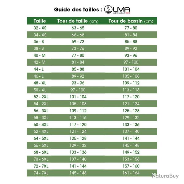 Cotte � bretelles salopette Burin multiples poches M � 4XL 2XL