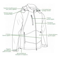 Blouson Softshell River polaire polyester kaki noir M &agrave; 3XL