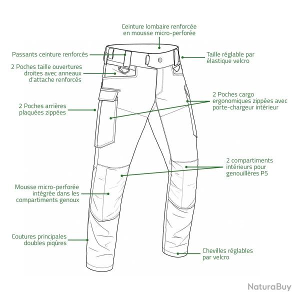 Pantalon Fighter Renforc� Camo Tailles 40 � 54