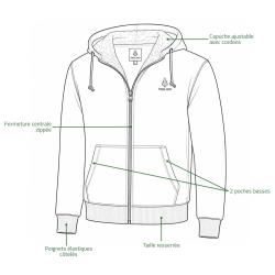 Sweat &agrave; capuche zipp&eacute; vert Treeland polaire 100 polyester