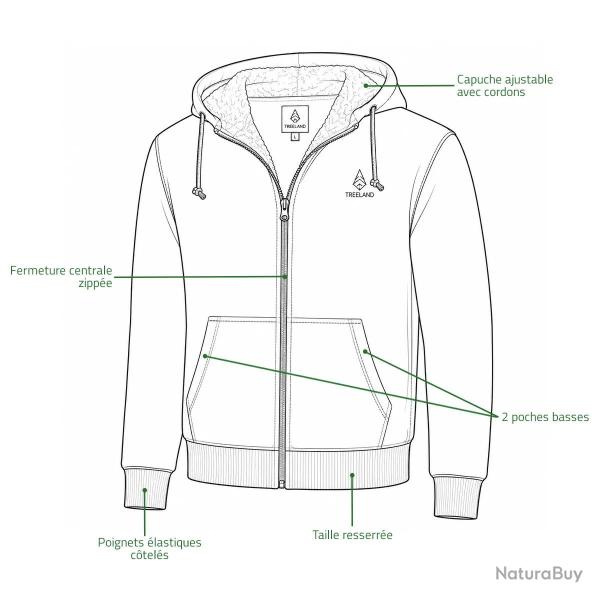 Sweat � capuche zipp� vert Treeland polaire 100 polyester